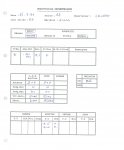 Modèle 4 de fiche d’observation