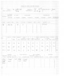 Modèle 3 de fiche d’observation