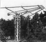 Antenne Yagi fixe