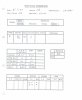 Modèle 4 de fiche d'observation